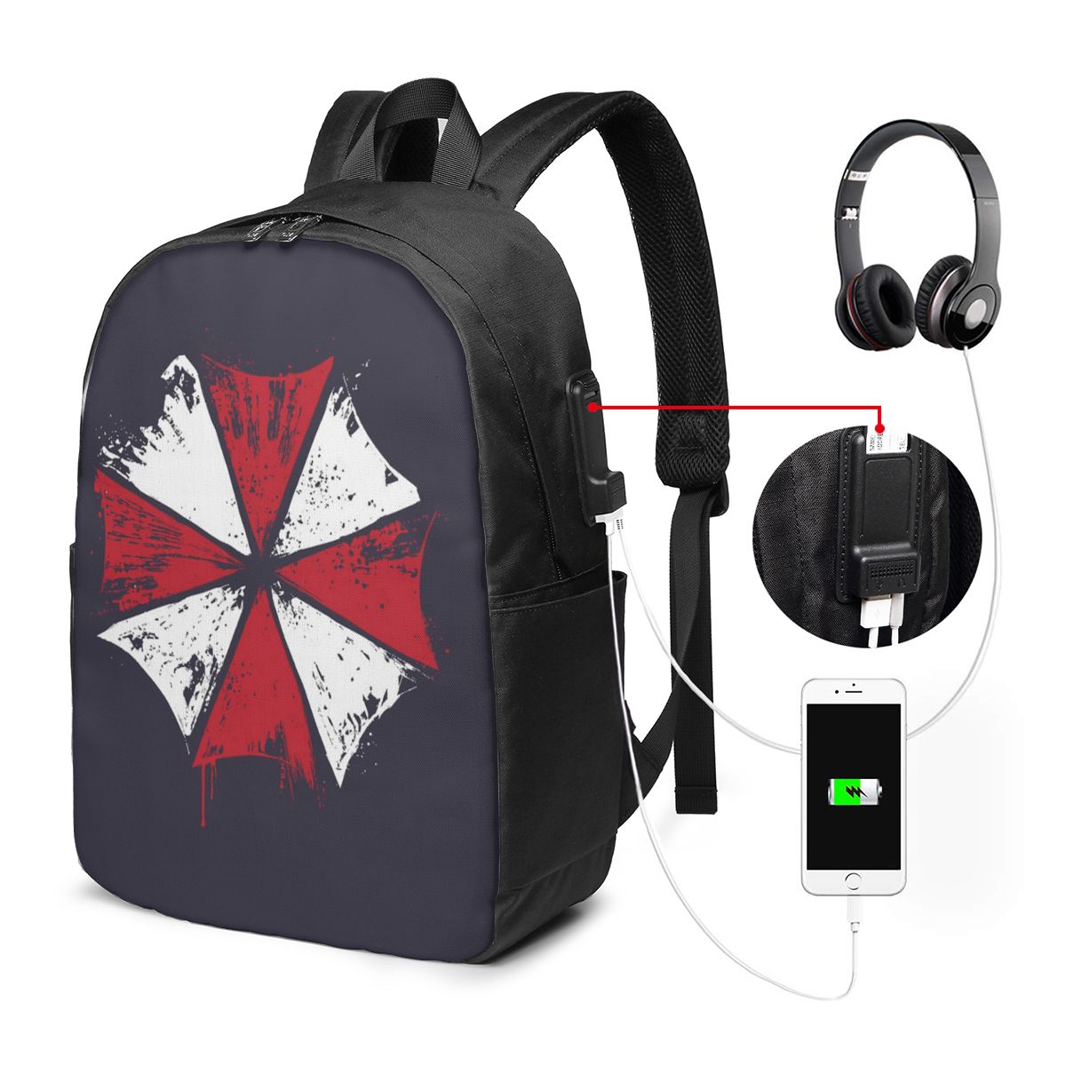حقائب ظهر وحقائب كتف للكمبيوتر - مراجعة Movies وسعره