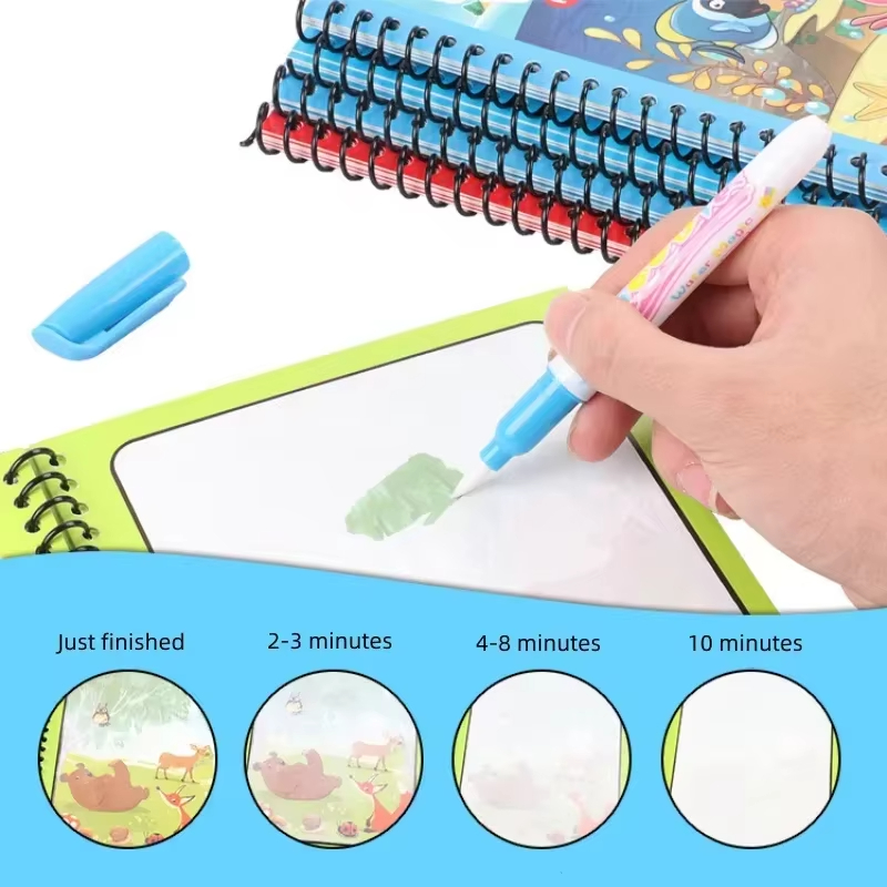 1 قطعة كتاب رسم مائي قابل لإعا - مراجعة Reusable Water Magic Coloring Book وسعره