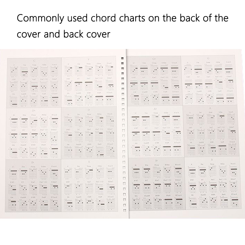 50 صفحة الغيتار الجدول دفتر ال - مراجعة Blank Sheet Music Notebook وسعره
