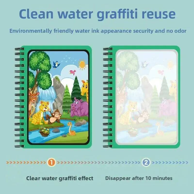 كتاب سحري للرسم بالماء، ألعاب  - مراجعة Reusable Water Magic Coloring Book وسعره